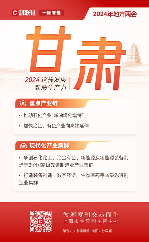 一圖看懂2024各省市如何發(fā)展新質(zhì)生產(chǎn)力 地方兩會透露的關(guān)鍵信息解析