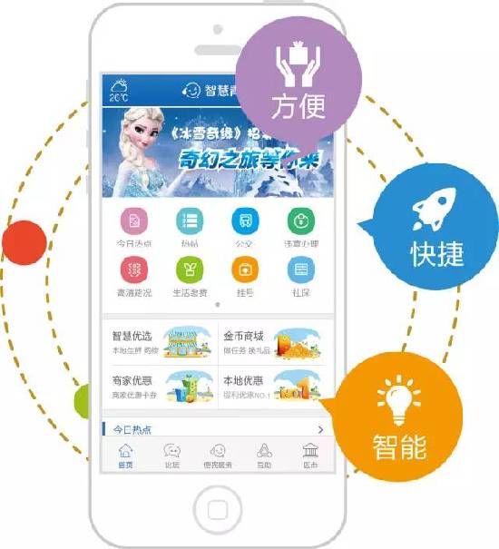 未來“智慧青島”究竟長啥樣？